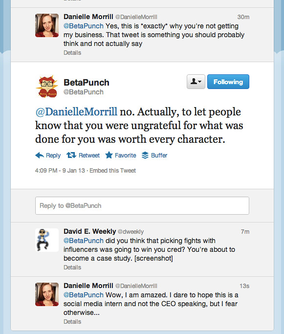 BetaPunch.com Beta Punch BetaPunch